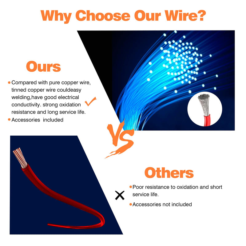 18 awg Wire,18 awg PVC Electrical Wire -SCHDRA UL1007 18 Gauge Tinned Copper Wires(6 Colors 10ft Each Color)(OD: 2.0 mm),Stranded Wire-for Electronics, DIY Projects, Automotive Wiring 18AWG PVC Electrical Wire-10FT