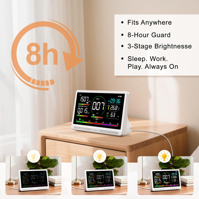 16 in 1 Air Quality Monitor Indoor 7" Display 9 AQI+7 AQI Alerts,Portable Air Quality Tester CO2, TVOC, PM2.5 PM1.0 PM10, HCHO Temperature Humidity Temp & Time Air Quality Meter for Home