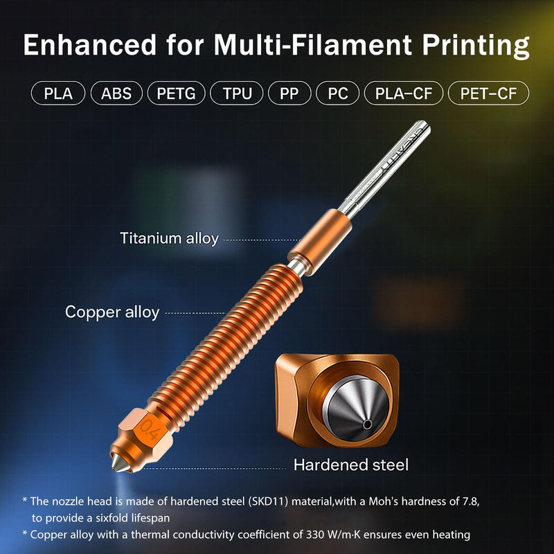 Creality K2 Plus Nozzle Kit, Unicorn Quick-Swap 3D Printer Nozzle Kit, Copper Alloy and Hardened Steel Nozzle Suitable for Creality K2 Plus 3D Printer (2PCS, 0.4mm)