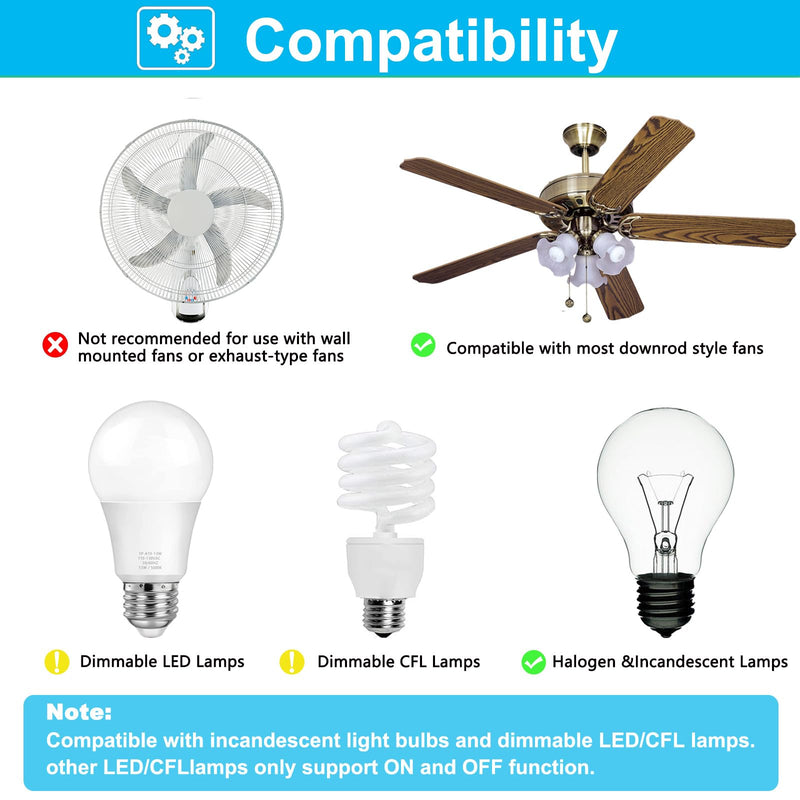 Thermostatic Ceiling Fan Remote Control Replacement for Hampton Bay 2AAZPHD3/HD3 KUJCE10320/TR222A, with Timer Light Dimmer, 3-Speed Wall Mount (Remote Only) HD3 Remote Only