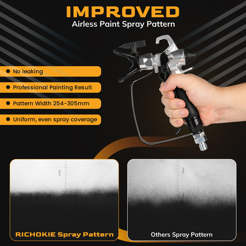 Airless Paint Sprayer Gun Premium Model 821, High Pressure 3600 PSI with 517 Reversible Nozzle Tip, Swivel Joint, Rubber Handle, Ergonomic Trigger, Safety Latch, and Leak Proof Design