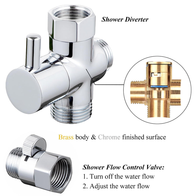 Pet Shower Set with 8.2ft Hose & Flow Control Valve for Bathroom Shower Arm
