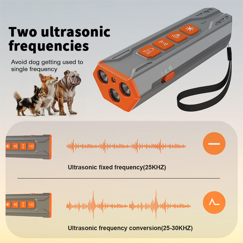 Upgrade Ultrasonic Dog Bark Deterrent Device, Anti Barking Device for Dogs, Ultrasonic Dog Repeller Barking Silencer, Portable 3 Sonic Emitters 4 Mode Dog Trainer Stop Barking Device Indoor & Outdoor
