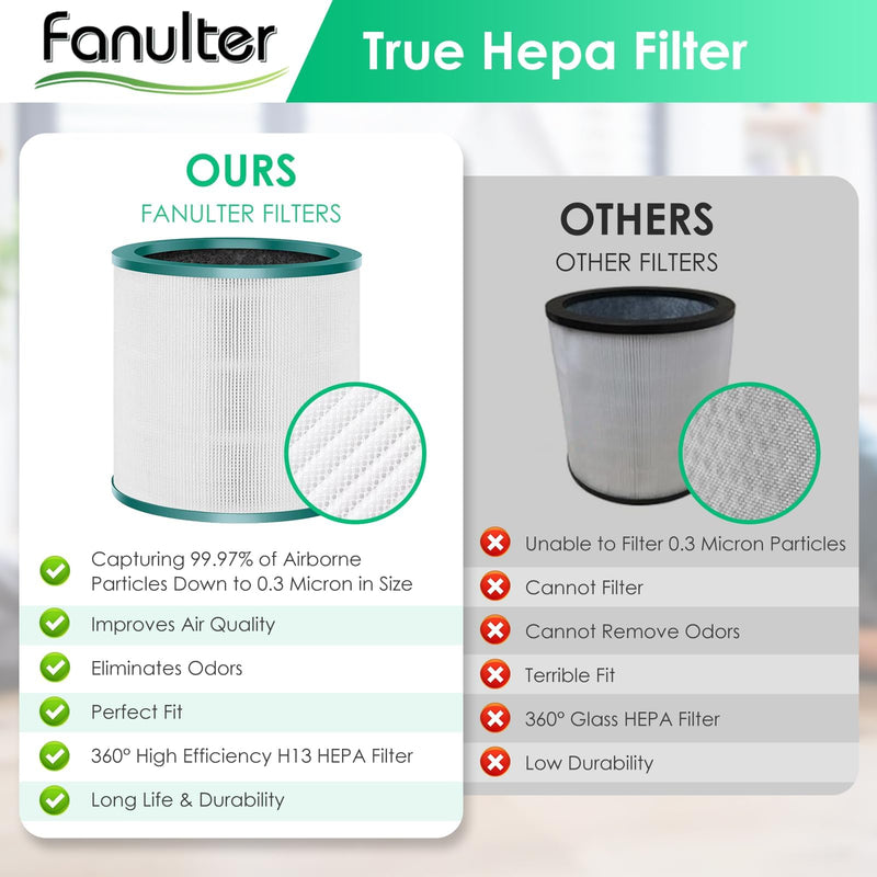Fan Filter Replacements for Dyson Tower Purifier TP01 TP02 BP01