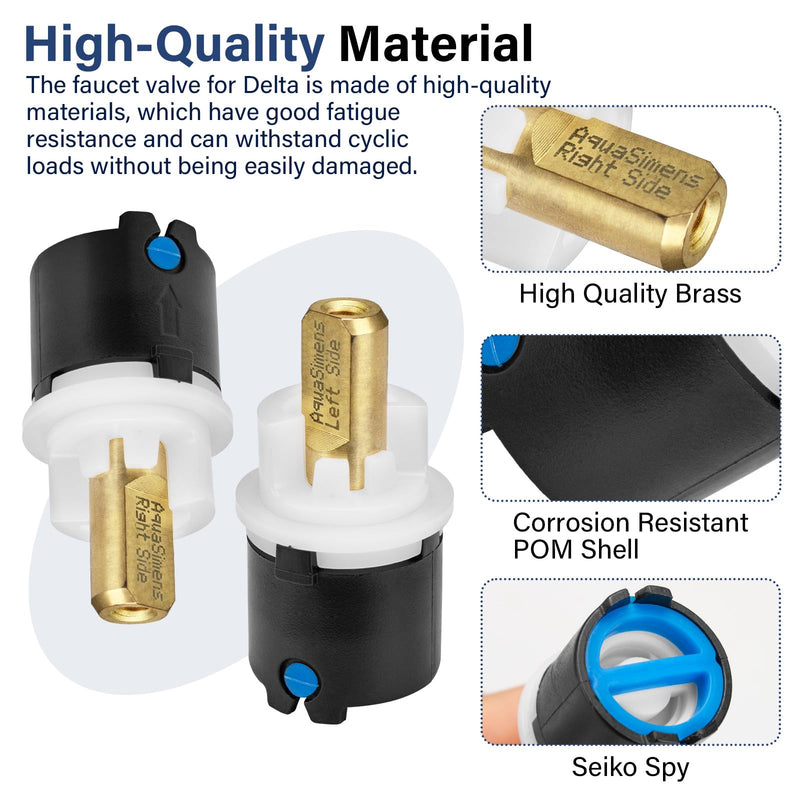 RP60400 Valve Hot and Cold Bathroom Faucet Cartridge Sink Handle Valve Stem Assembly Replacement Parts for Delta 2 Handle Bath Diamond Seal Technology Faucets and Beverage Faucets