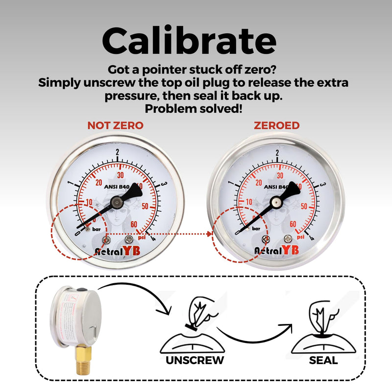 0-200 Psi 2-Inch Waterproof Pressure Gauge, Liquid-Filled, 1/4" NPT Lower Mount, Stainless Steel, Pressure Gauge for Water Pumps, Oil Systems, Pneumatic Air, and Pool Sand Filters 0-200psi