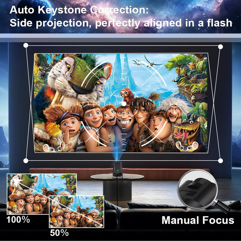 Mini Starlight Projector Support 1080P & 4K with wifi 6 and bluetooth 5.2 , Android 12 TV Movie Projector with Apps Built in Compatible with PC/Smartphone/HDMI/USB, indoor & outdoor use（No US Plug)