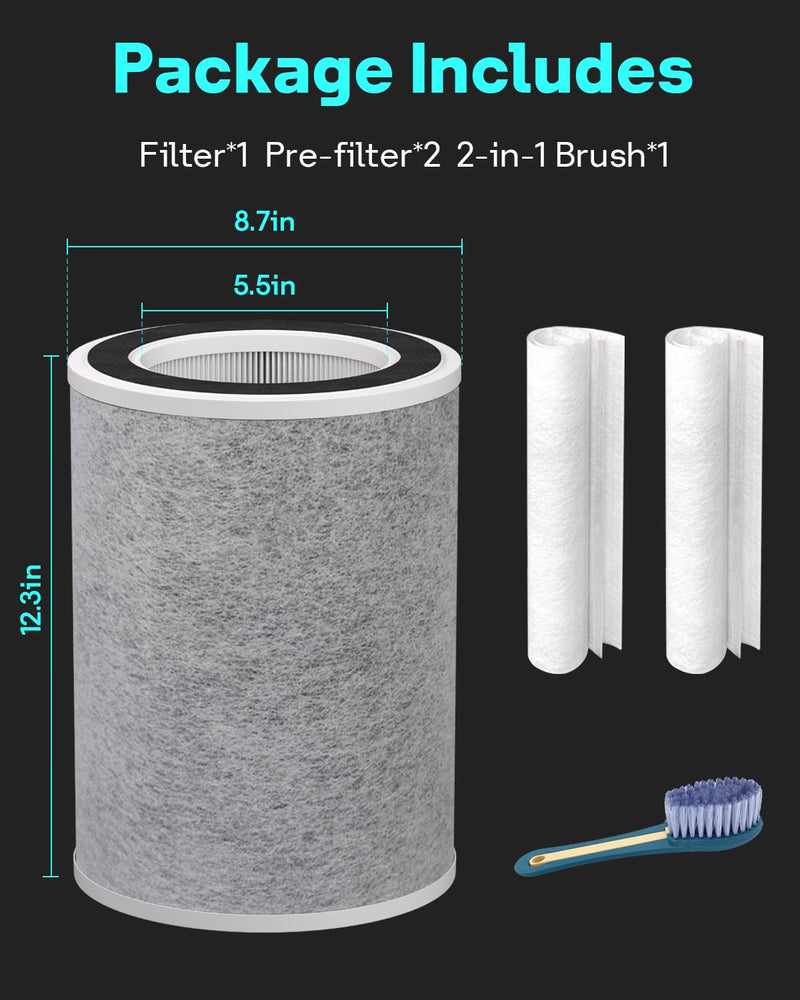 Leemone HP200 HP201 HP202 Filter Replacement for Shark Air Purifier MAX, 1P HP200 (1+2+1)