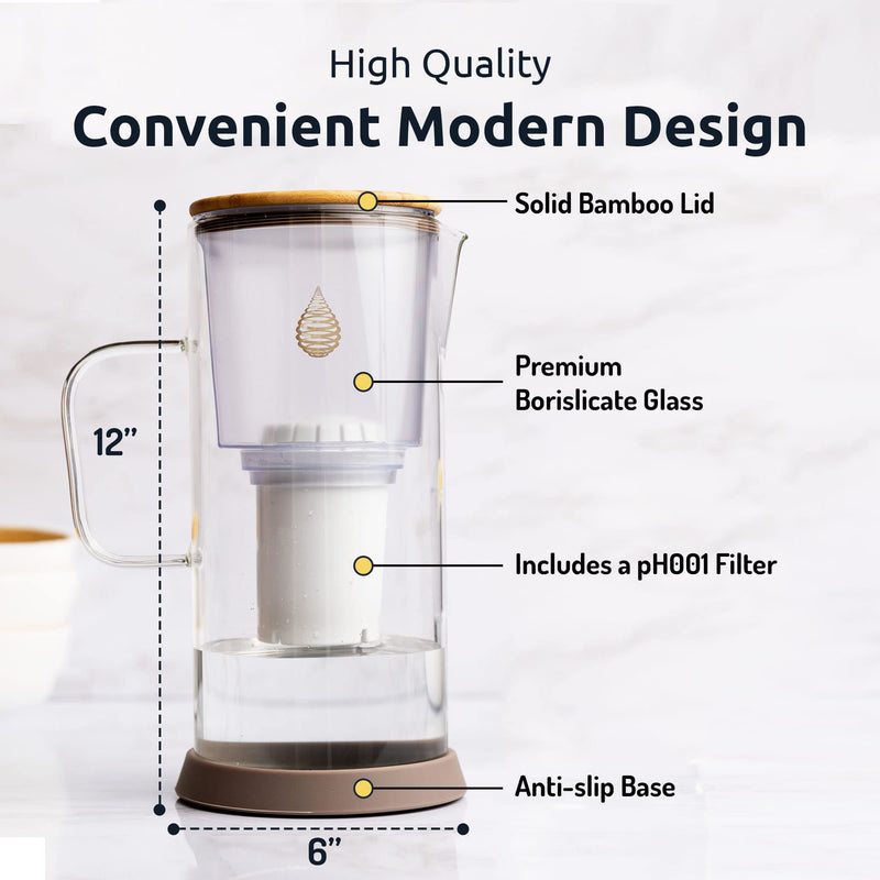 Invigorated Water pH Restore Glass Alkaline Water Pitcher - PH001 Filter - Replacement Cartridge Bundle