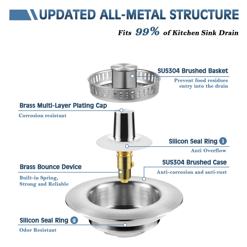 Kitchen Sink Drain Strainer 3 in 1, 304 Stainless Steel Pop Up Sink Stopper, Anti-Clogging Sink Drain Strainer for US Standard Kitchen Drain (SUS304 Brushed) Sus304 Brushed