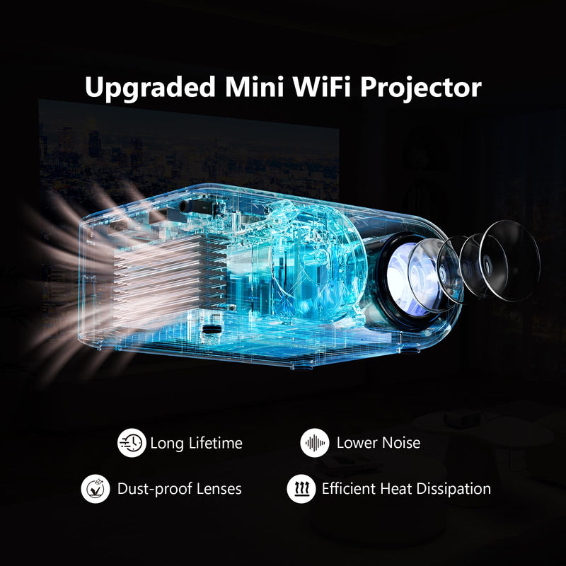 Mini Projector with WiFi and Bluetooth, Outdoor Portable Mini Projector for iPhone Supports 1080P with Built-in Speaker, Movie Projector for Home Theater Compatible with iOS/Android/PC/TV Stick/HDMI