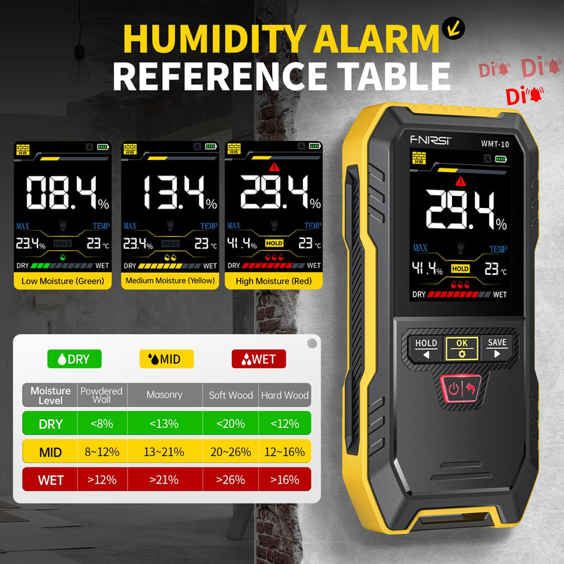 FNIRSI WMT-10 Rechargable Wood Moisture Meter, Pinless Moisture Meter for Wood, Firewood, Wall, Support Data Hold and Record, Flashlight, Humidity Detector for Lumber Concrete Building