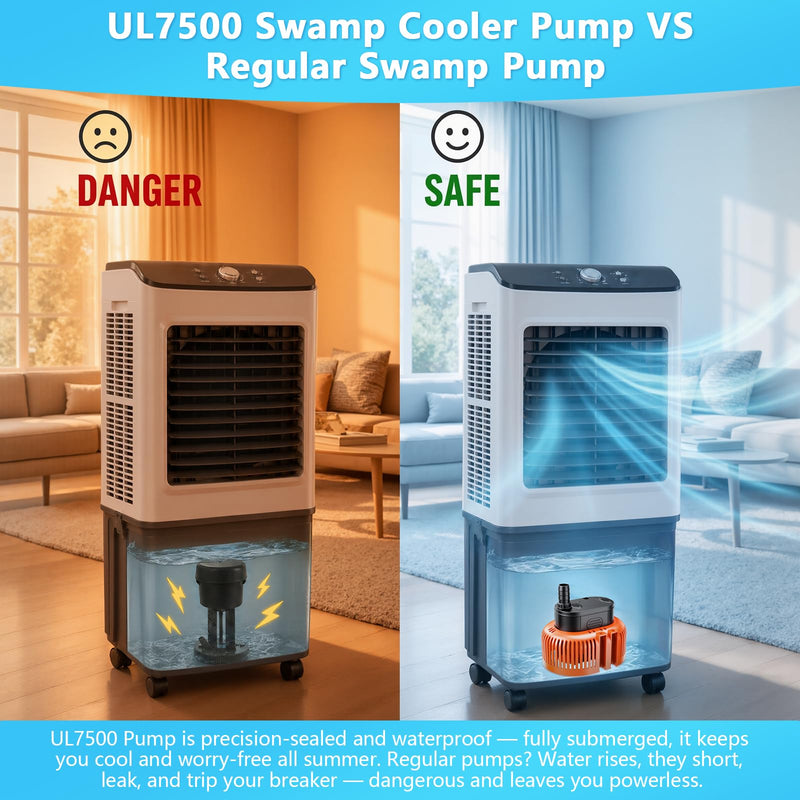 UL7500 110-120V Swamp Cooler Pump