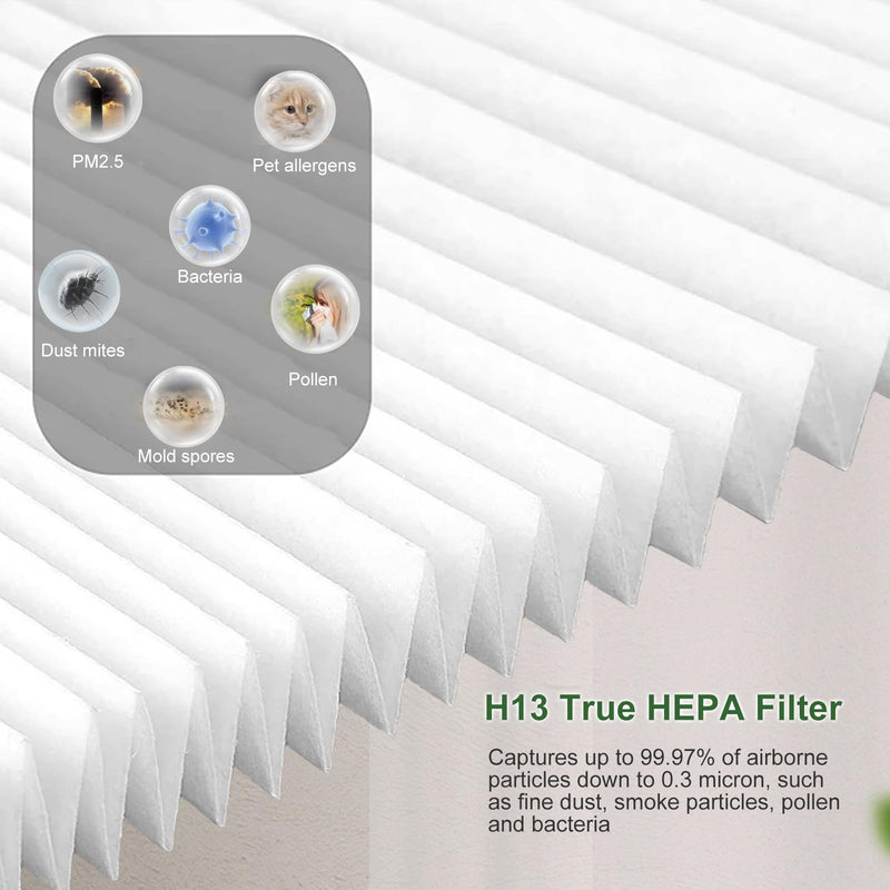 TZ-K2 True HEPA Filter Replacement, Compatible with ToLife TZ-K2 Air Purifier, TZ-K2-A HEPA Filter, 3-in-1 HEPA High-Efficiency Activated Carbon Filter, 4 Pack