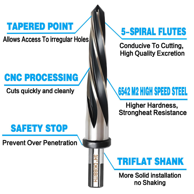 3/4” Bridge Construction Reamer Drill Bit, M2 HSS Taper Chucking Reamer for Steel Alloy Metal Wood Plastic, 1/2" Non-Slip Shank, 5-Spiral Flutes Car Reamer, to Align or Enlarge Holes, 19mm 3/4”