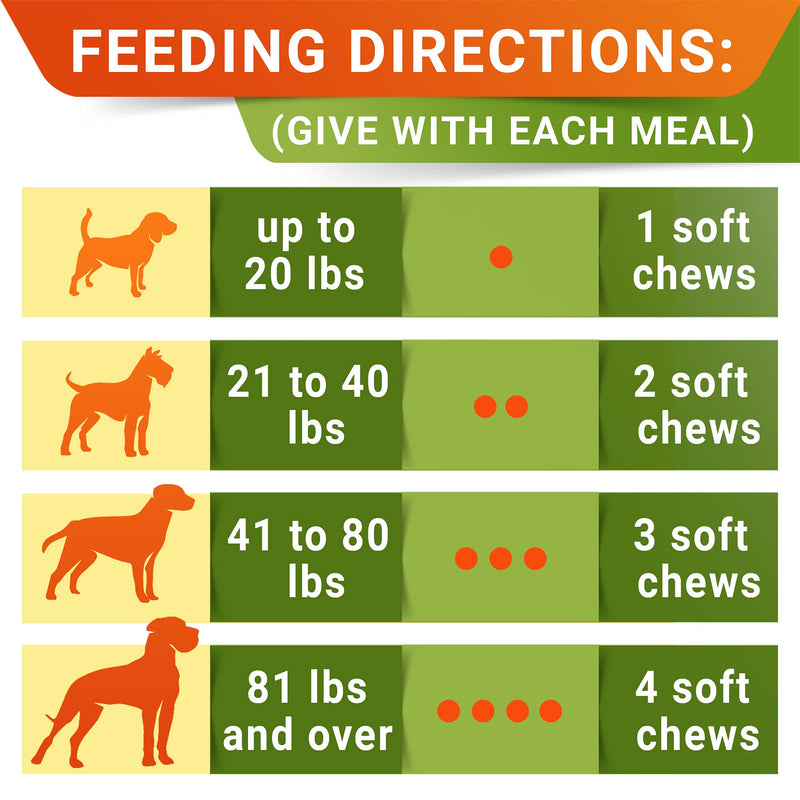 STRELLALAB Dog Probiotics Chews + Enzymes Gut Health Support - Anti Gas, Diarrhea and Upset Stomach Immune Supplement - Digestion Treats with Fiber (180Ct, Chicken) 180Ct (Chicken)