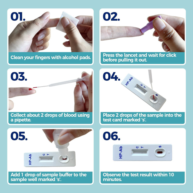 2-Pack H Pylori Stool Antigen Test Kit, Results in 15 Minutes | Individually sealed screening buffers with sanitary extraction tubes for routine wellness monitoring
