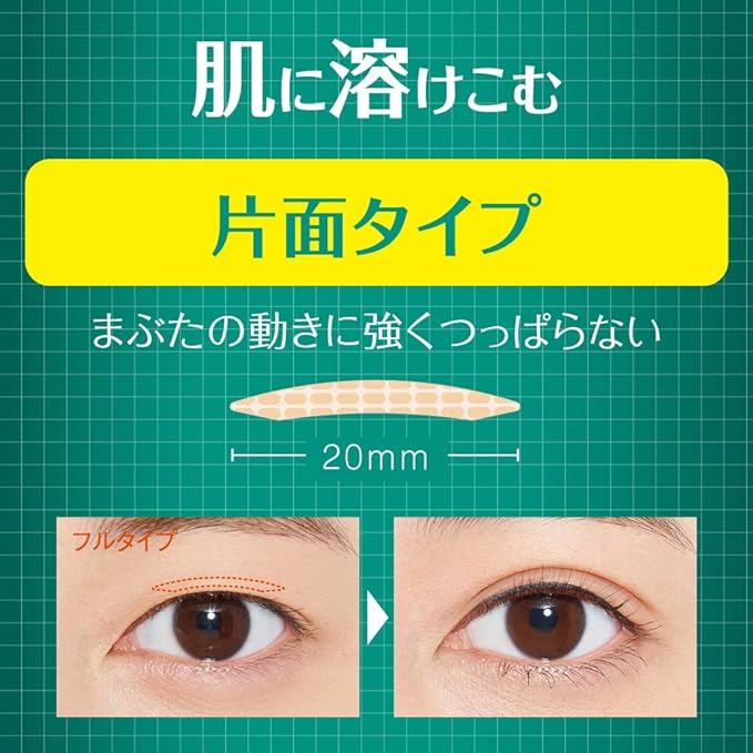 dyi-appu wanda-airiddote-pu SINGLE-SIDED Type 144 Pcs - NewNest Australia