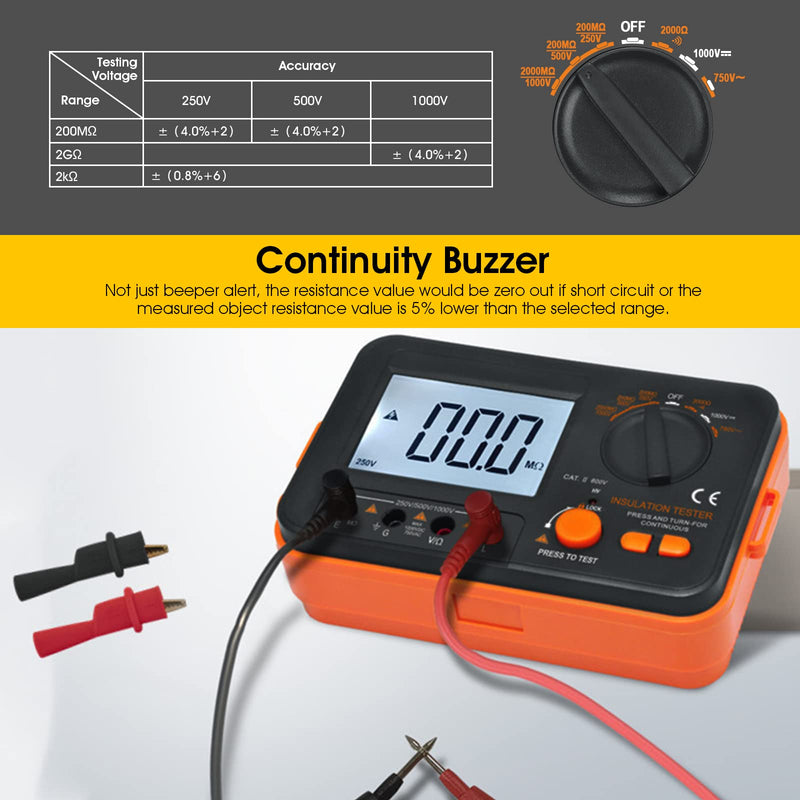 BTMETER Megohmmeter 1000V Insulation Resistance Tester, Electrical Megaohm Meter 200MΩ~2K Megohm Megger with 250V/500V/1000V Testing Voltage, Digital Multimeter Measure AC DC Voltage BT-VC60B (0.1MΩ~2GΩ)
