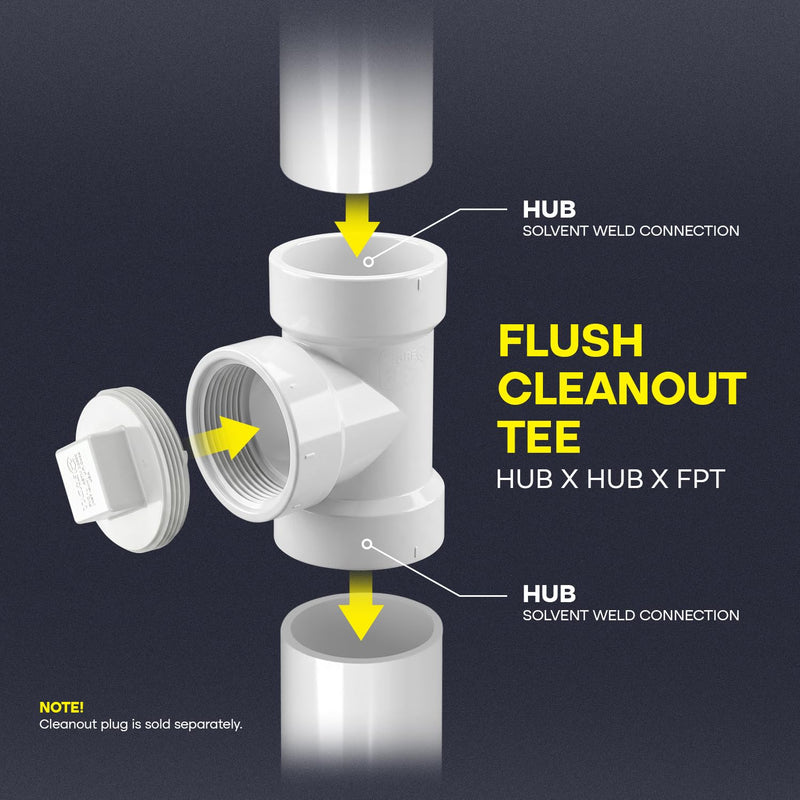 SUPPLYGIANT™ (10 Pack) 4 Inch PVC DWV Flush Cleanout Tee – Hub x Hub x FPT White Drain, Waste & Vent Fitting with Cleanout Access