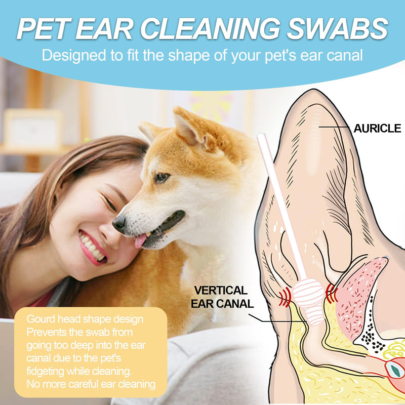 Dog ear cleaner, Dog ear infection treatment,Gourd-shaped cotton swabs designed specifically for cats and dogs, Reducing the risk of injuring the ear canal, for a safer and more reassuring use. - PawsPlanet Australia