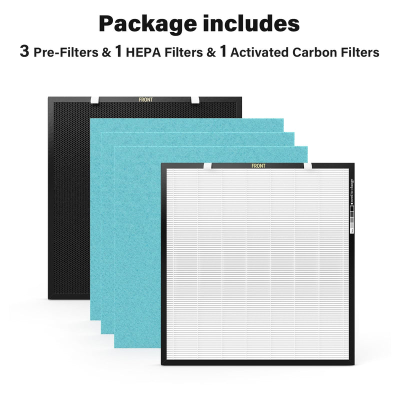 RFM80 Filter Replacement, Compatible with Max Air Purifier OVHM80, Replacement Part# RFM80, 3 Extra Pre-Filters + 1 Efficiency Filter + 1 Carbon Filter (1 Set) 1 Set