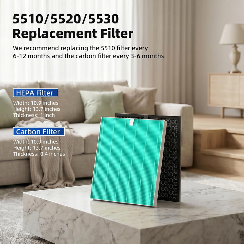 Filter Q – 1712-0123-00 for Winix 5510 5520 5530 Air Purifier 2 Set Toxin Absorber Filter