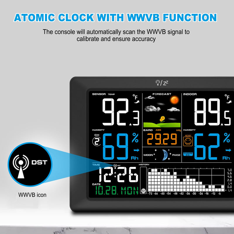 Urageuxy Weather Station Wireless Indoor Outdoor Thermometer with Digital Atomic Clock, Home Weather Station with Large Display, Barometer, Weather Forecast, Adjustable Backlight for Home