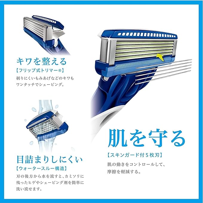 Hydro 5 Basic Combo Pack (Holder with Blade) + 4 Replacement Blades, Shaving, Razor - NewNest Australia