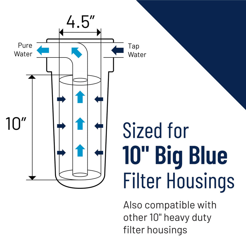 Pentair Pentek FloPlus-10BB Big Blue 10-Inch Carbon Block Water Filter 10" x 4.5" Pack of 1