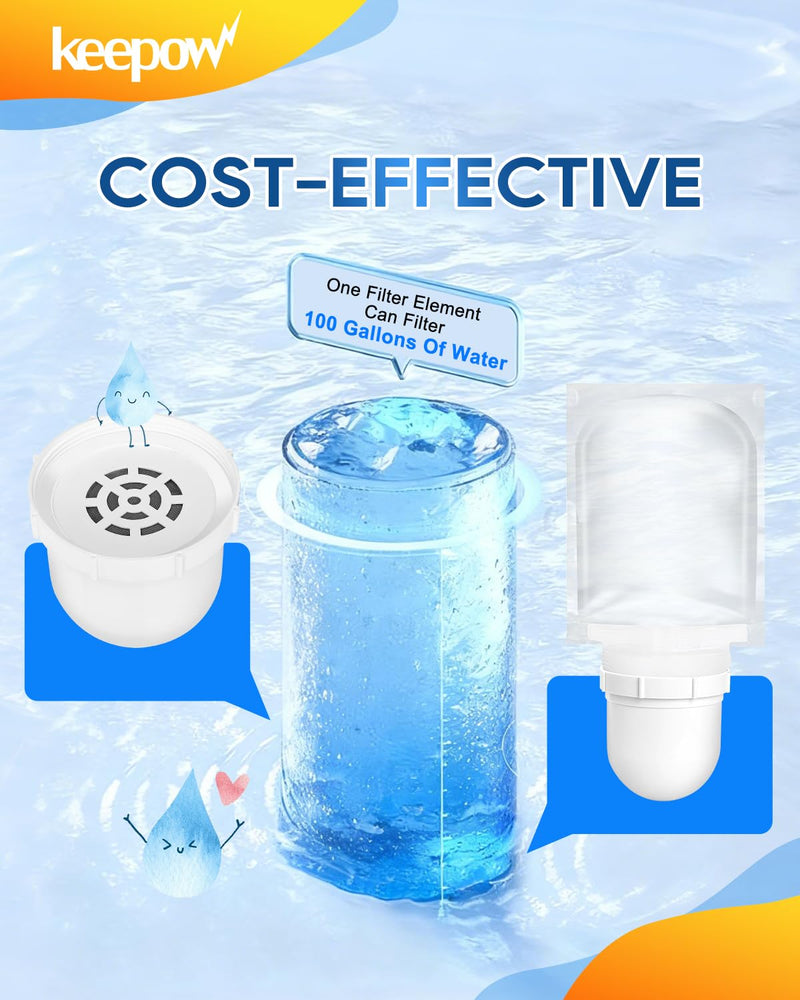 KEEPOW Filtered Replacement Filter Compatible with Clearly Filtered Water Filter Pitcher with Primer Bag, Last Up to 4 Months or 100 Gallons, 2 Pack 2+1 Pack