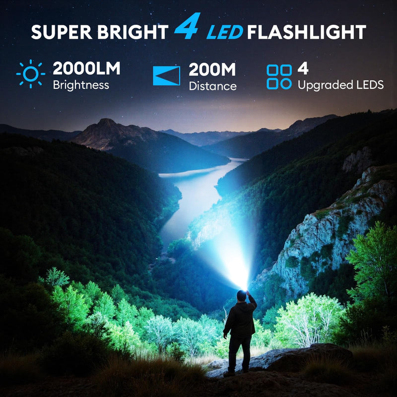 2 Pack Rechargeable Flashlights High Lumens, 2000mAh Battery Powered Super Bright LED Flashlight, USB C Handheld Metal Pocket Flashlight Small EDC Tactical Flash Light for Home Camping Fishing Hiking 2