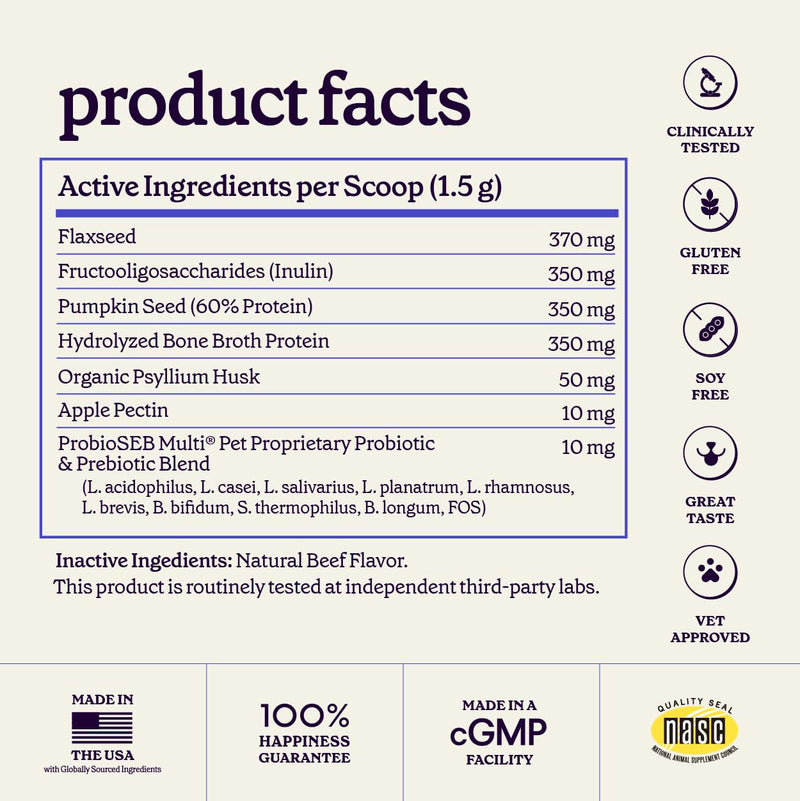 Premium Anal Gland Support Supplement - Dog Anal Gland Treatment With Fiber & Pumpkin for Dogs – Prevents Scooting, Supports Digestion & Anal Gland Health – Probiotics, Enzymes & Psyllium Husk –3.20oz