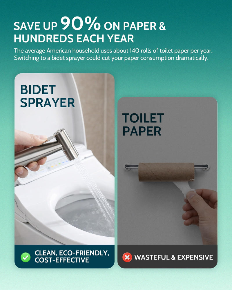 LUFEIDRA Handheld Bidet Sprayer for Toilet-Adjustable Water Pressure Jet Spray with Bidet Hose for Feminine Wash, New Premium Stainless Steel Muslim Shower Toilet Bidet Cloth Diaper Sprayer Set 1 Pack Brushed Nickel