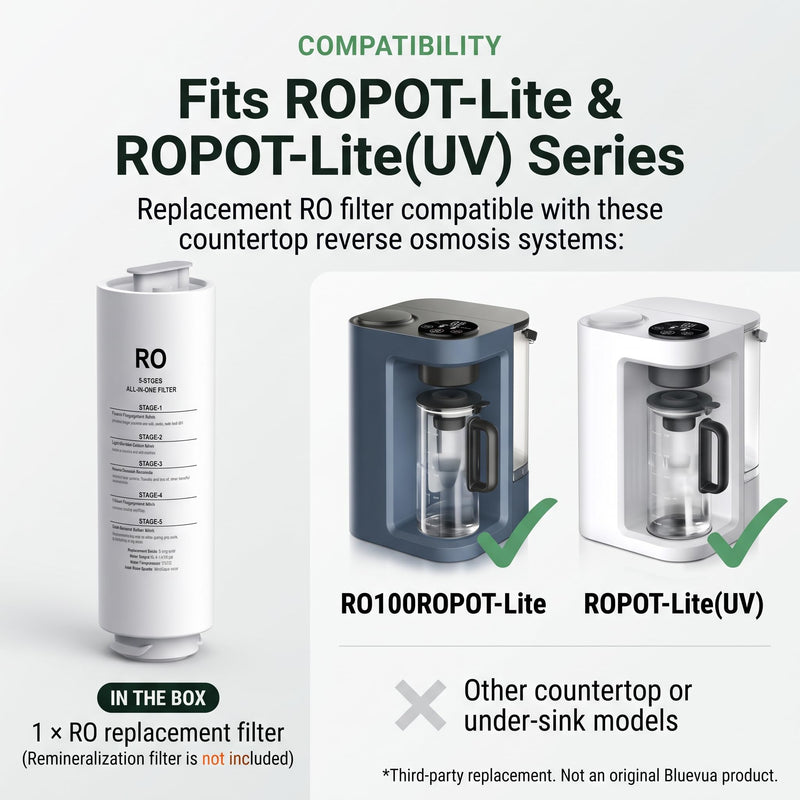 Ropot-Lite UV Replacement Filter Compatible with Bluevua RO100ROPOT-Lite