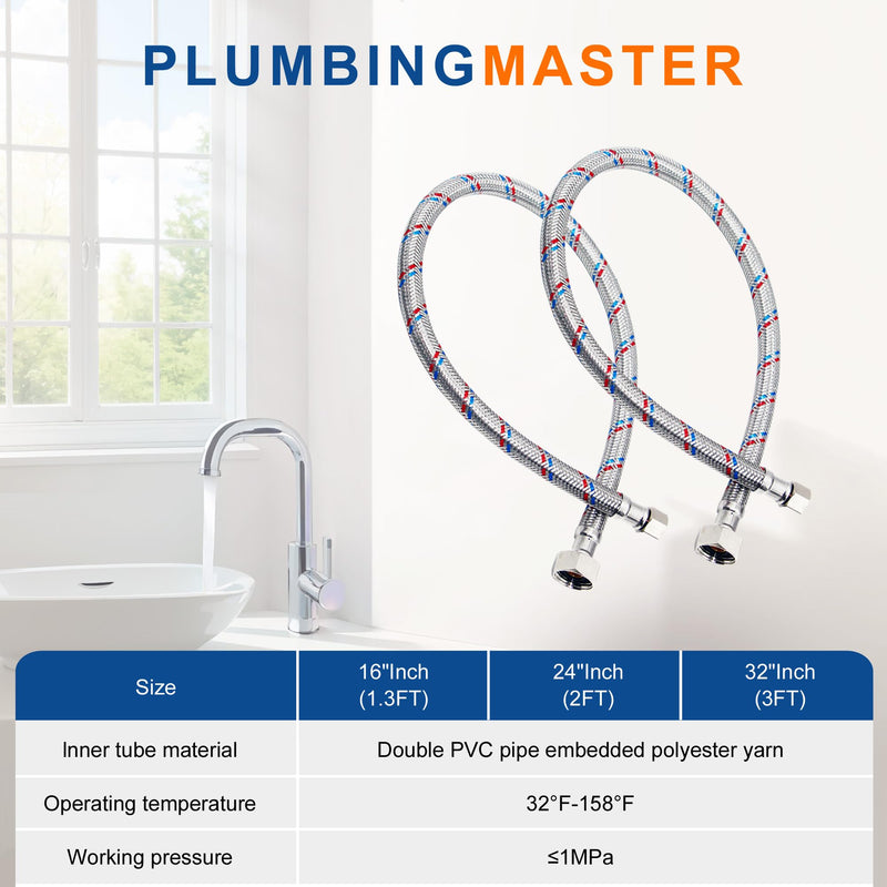 36'' Faucet Hose Connector, 3/8" Comp x 1/2" FIP Braided Stainless Steel Faucet Water Supply Lines for Bathroom Kitchen Sink Faucet 2Pcs 2 36 Inch