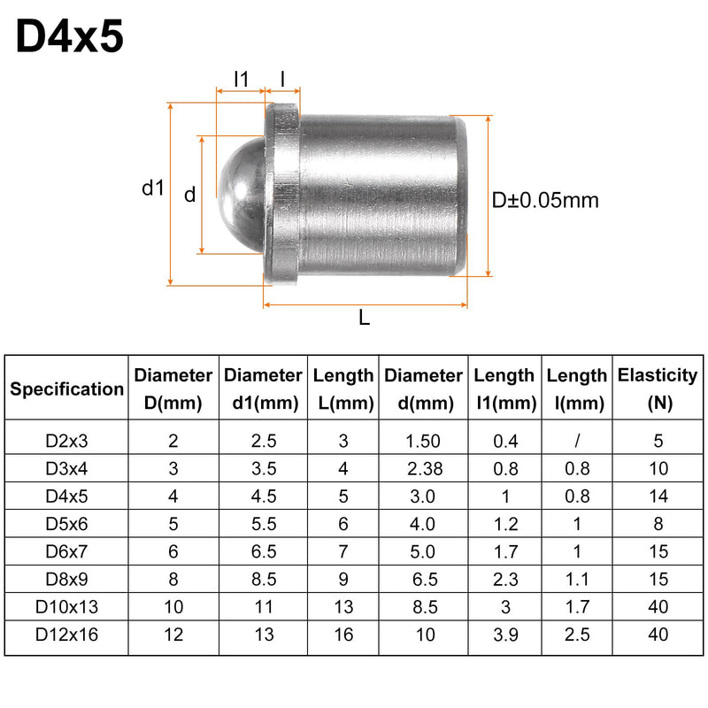 HARFINGTON 30pcs Ball Point Spring Plungers 4x5mm 304 Stainless Steel Precision Positioning Beads Ball Spring Plungers Ball Catch Latch for Door Cupboard Mechanical Devices Clamps Furniture