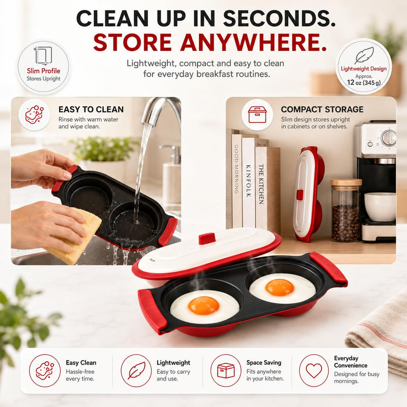Microwave Egg Cooker & Poacher, 2-Egg Microwave Frying Pan with Vented Lid, PTFE Nonstick Metal Heat Plate, Food-Grade Silicone Handles, Compact Egg Maker for Breakfast Sandwiches, Dorm, RV for 2 eggs
