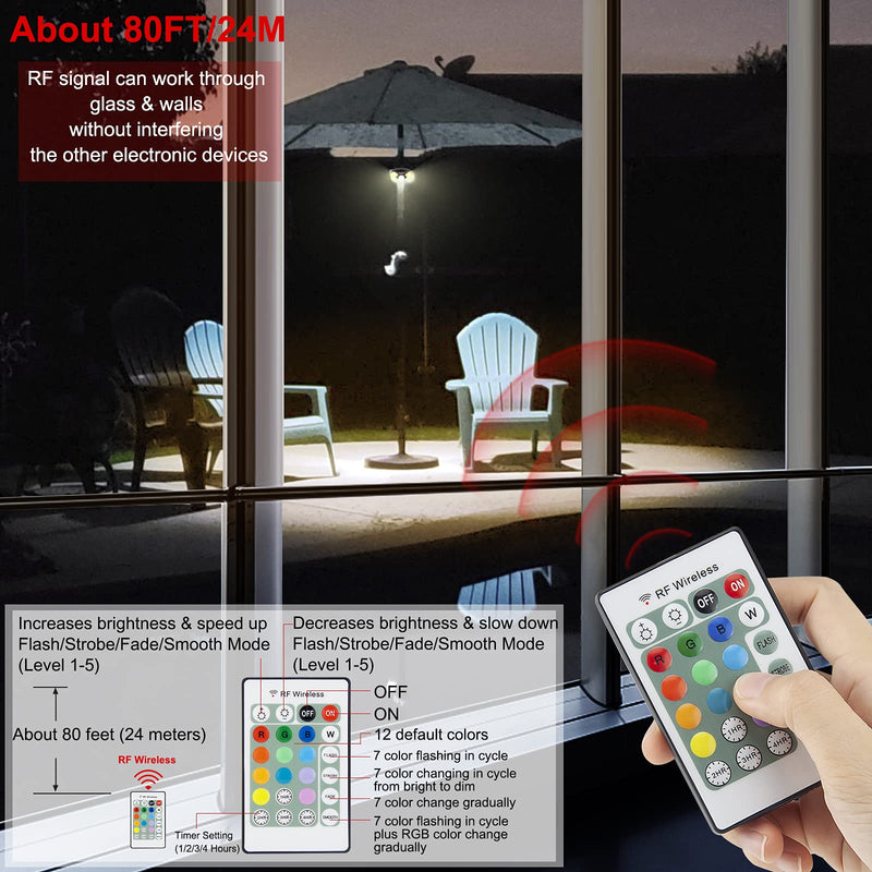 HONWELL Patio Umbrella Light, 18 LEDs 3xAA Battery Operated Umbrella Pole Light with RF Remote 80Ft Through Wall, 4 Modes, 12 Color Changing Outdoor Camping Light with Hanging Ring for Umbrellas,Tent C-Black