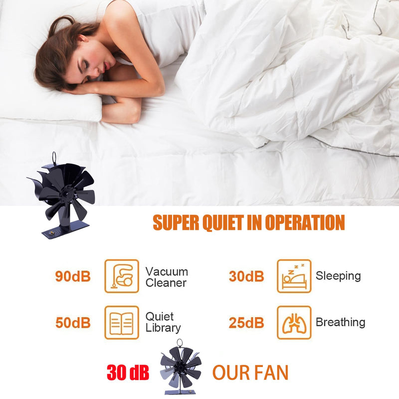 Melede 8-Blade Heat Powered Stove Fan for Wood/Log Burner/Fireplace increases 80% more warm air than 2 blade fan LARGE