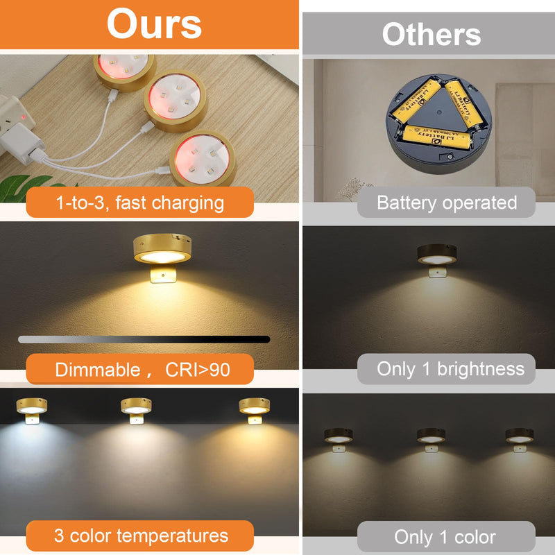 3Pcs Rechargeable Picture Lights,Battery Operated Wall Lights for Pictures with Remote Dimmable and Timer, 3 Lighting Modes Wireless Art Display Light for Picture Frame Paintings-Gold Gold 3Pcs