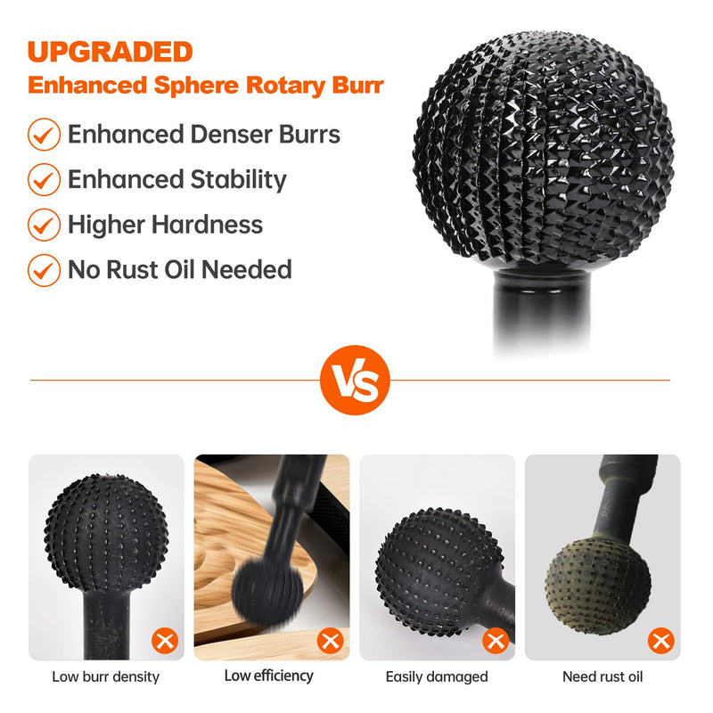 Sphere Rotary Burr with 5/8-11 Threads for 4 1/2 and 5 Inch Angle Grinder, Ball Gouge Angle Grinder Attachments Power Carving Tools for Wood Carving Grinding Polishing Engraving