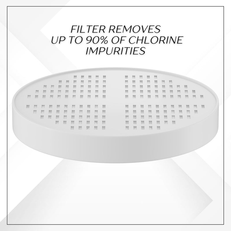 Filtered Shower Head - All Metal With Shower Filters - Fixed Showerhead with Filter - Filter for Hard Water - Remove 90% Chlorine And Dissolved Solids - Improves Skin And Hair