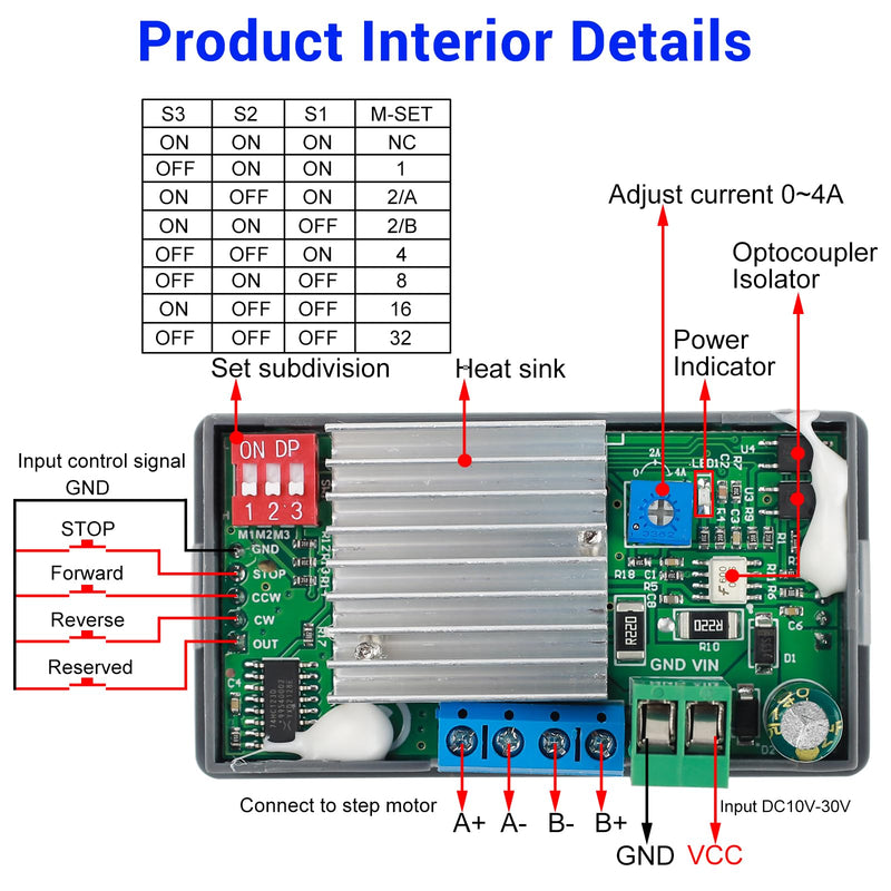 42 57 Stepper Motor Driver Controller Integrated Board Forward/Reverse Pulse Speed Angle Control Module PLC Serial Communication