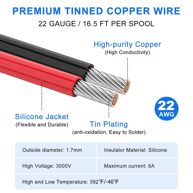 22 AWG Stranded Wire Spool, 16.5ft Each in 8 Colors - Silicone Electrical Tinned Copper Wire, 22 Gauge Flexible Hook Up Wire Kit for DIY, Automotive, Home, and Power Wiring 22AWG