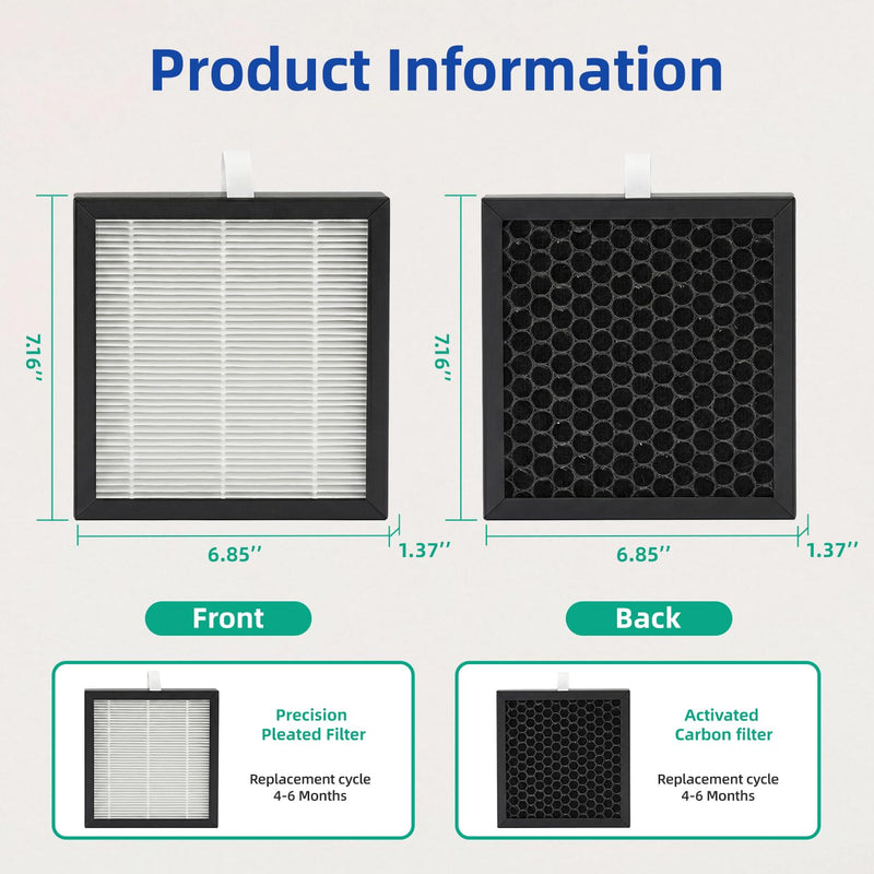 5200 Replacement Filter for Blueair DustMagnet 5200 Series Air purifiers