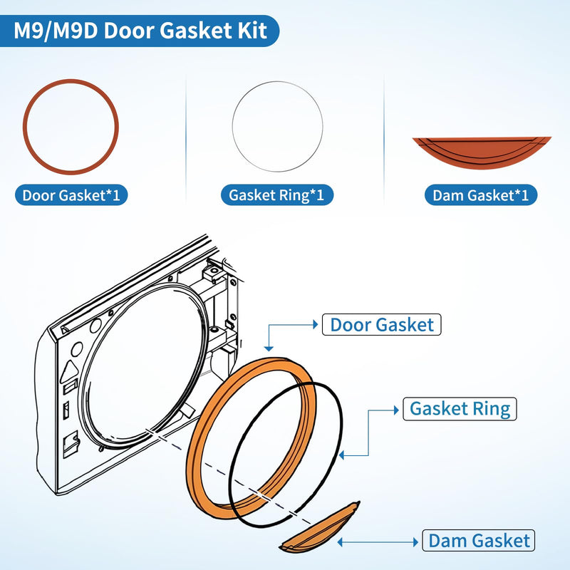 M9 Door Gasket Kit for Midmark Ritter M9 M9D Door Seal Includes Door & Dam Gasket (#002-0361-01) and Gasket Ring (#057-0790-01) Seal Set Replacement Part