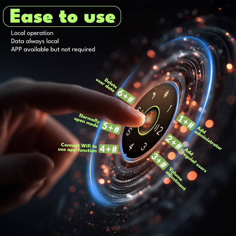 Fingerprint Door Lock, Smart Door Knob, 2.4G WiFi Biometric Door Knobs with App Control, Auto Lock Door Lock with Code, Thumbprint Door Knob for Bedrooms, Office, Apartment, Offices,Hotels-Grey Gray