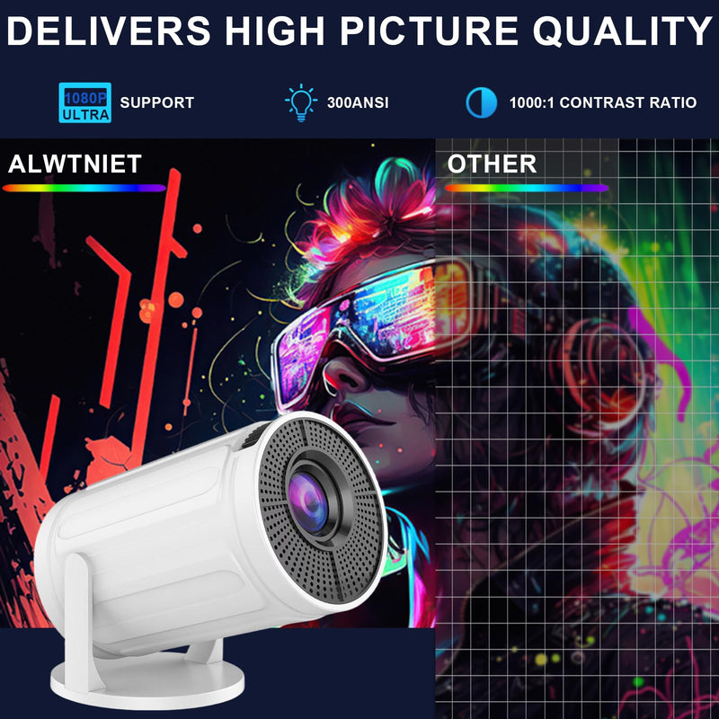 Wireless Mini Projector with WIFI, 4K 1080P Support Portable Projector 180° Rotatable. 17"-130" Screen Movie Projector. Compatible for Smartphone, Laptop, PC（No App） RY008-No App