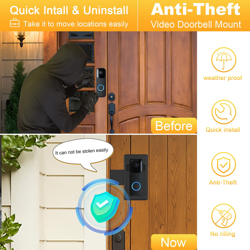 All-New Anti-Theft Doorbell Door Mount for Blink Video Doorbell For Home Security, No Drill, Not Block Doorbell Sensor